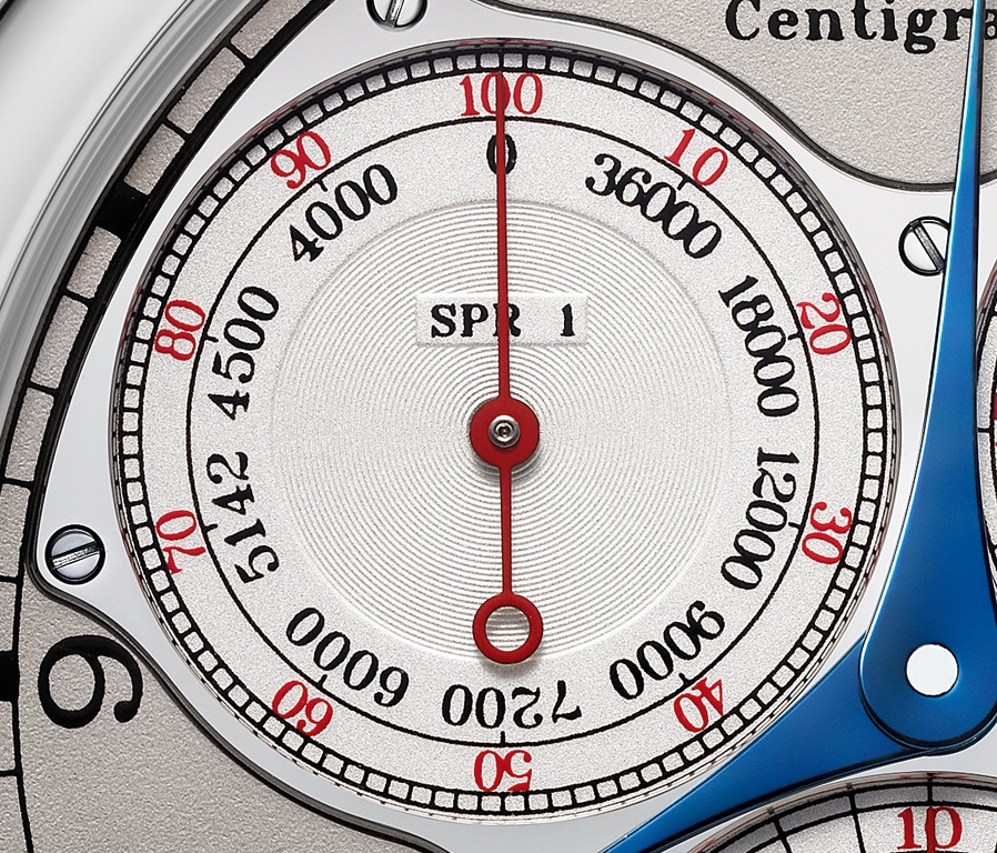 Dial 1-100