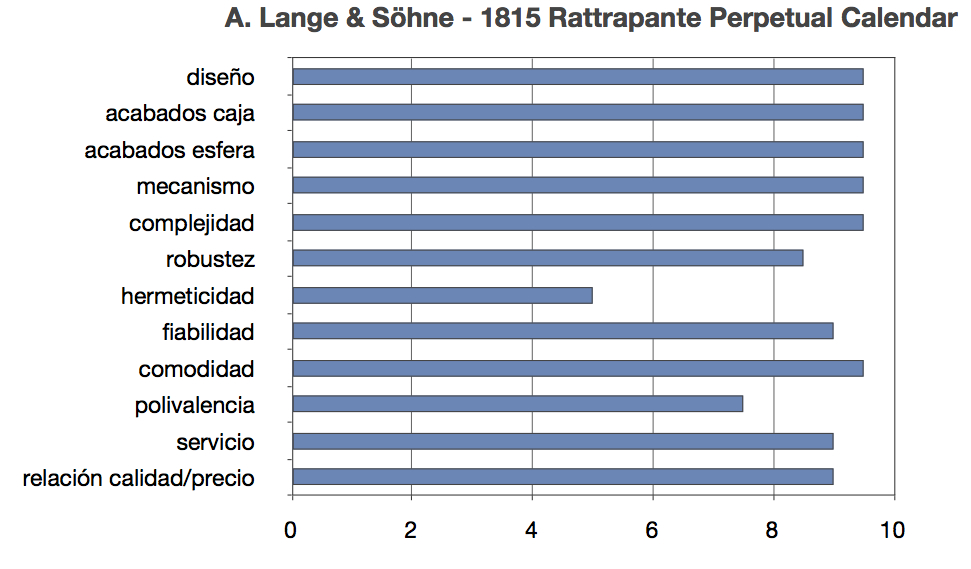 12.ALS-1815RattrapantePC