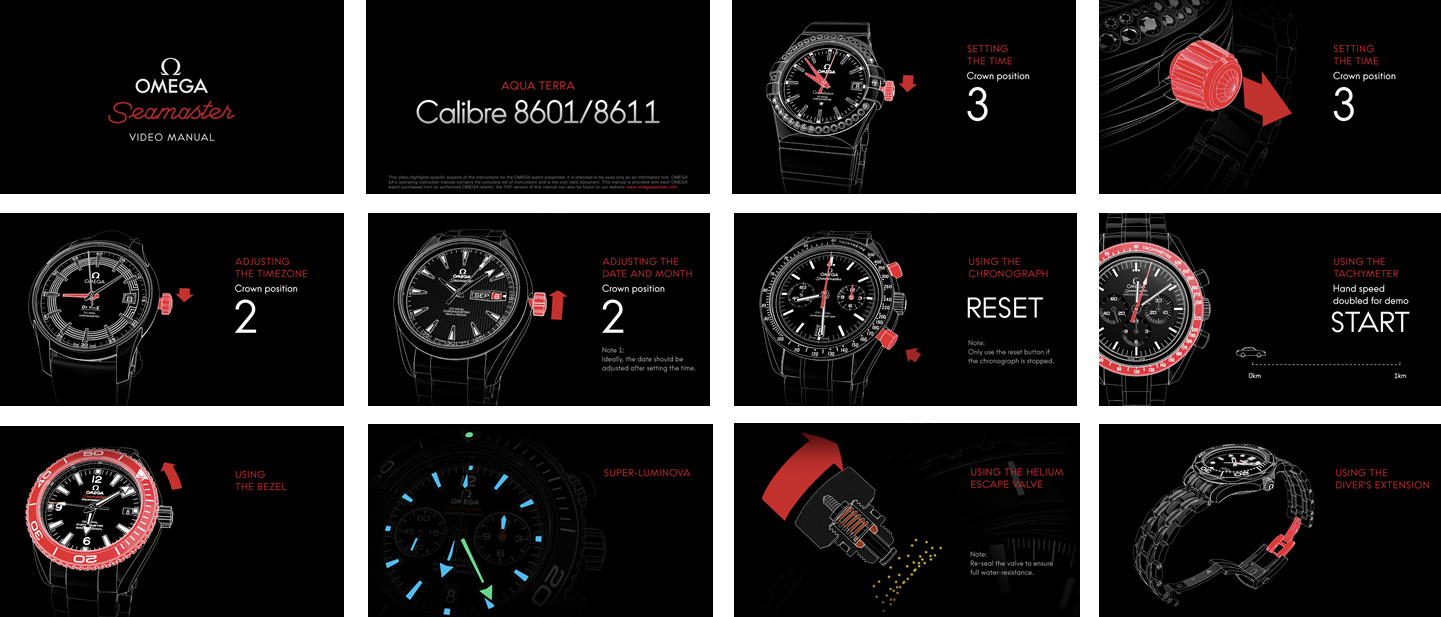 Video_Manuals_2