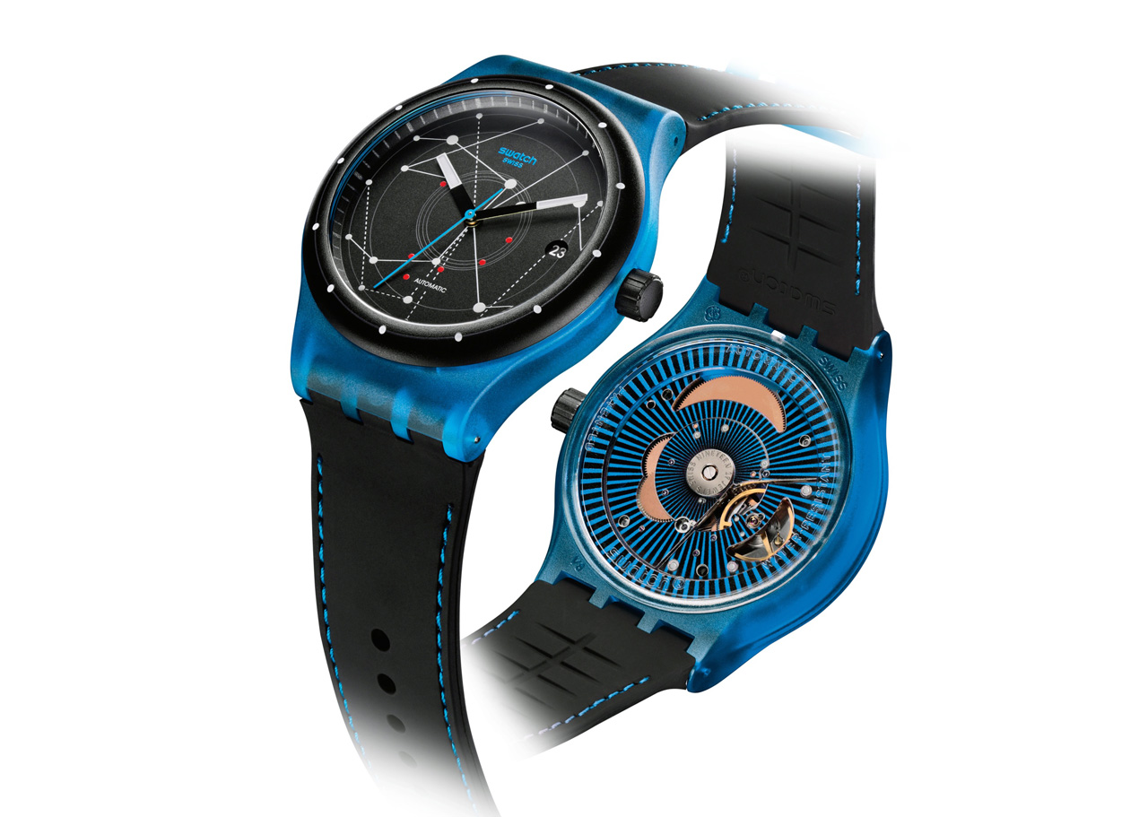 SISTEM BLUE