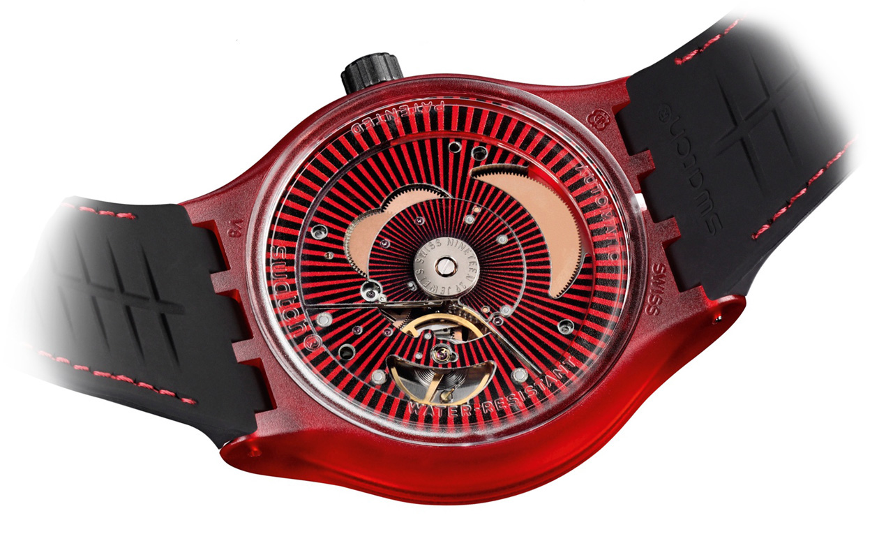 SISTEM RED