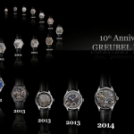 Greubel Forsey celebra su 10º aniversario