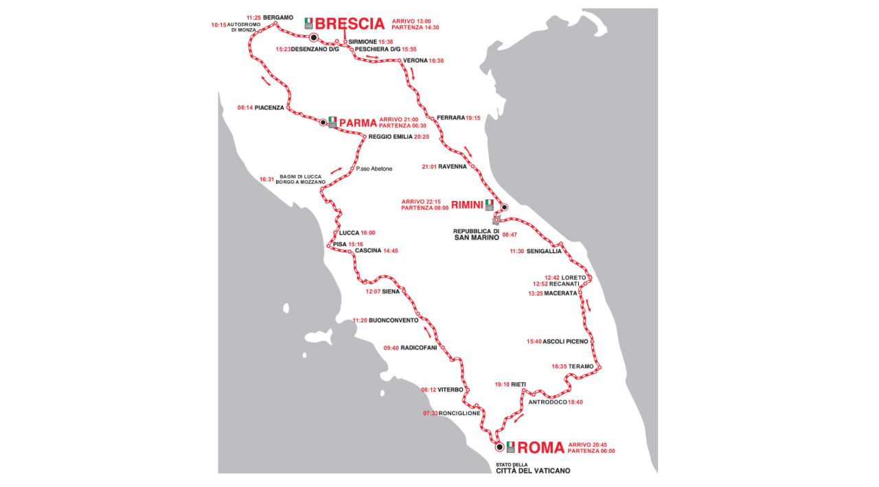 Chopard Mille Miglia trazado 2015