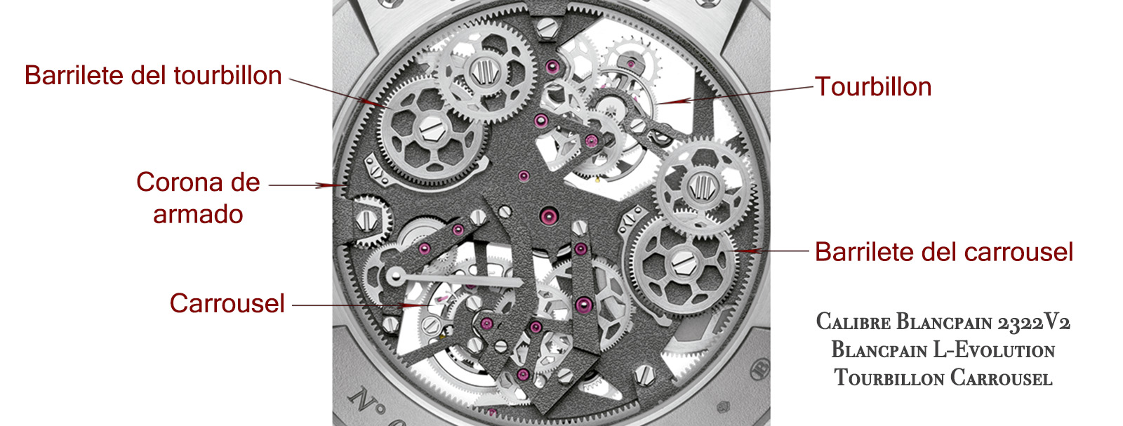 Blancpain L-Evolution Tourbillon Carrousel crop trasera infografía