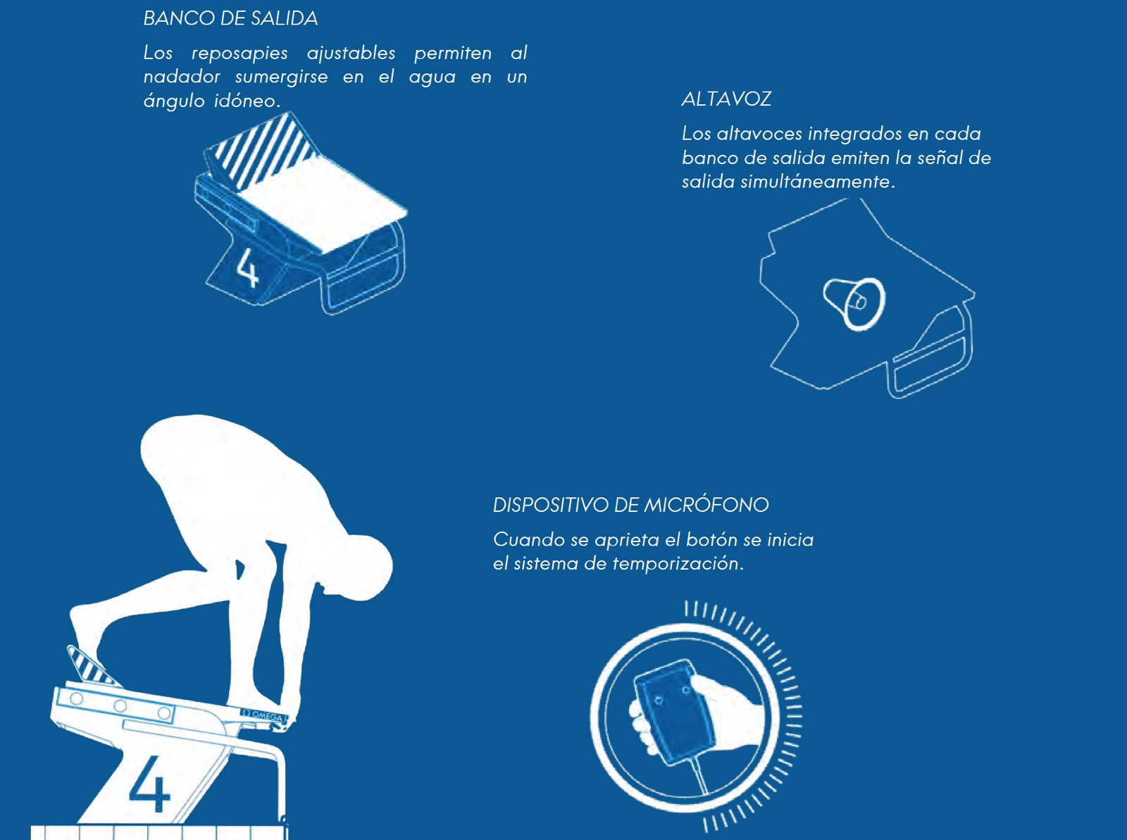 100 m estilo libre Omega JJOO RIO2016 - 2