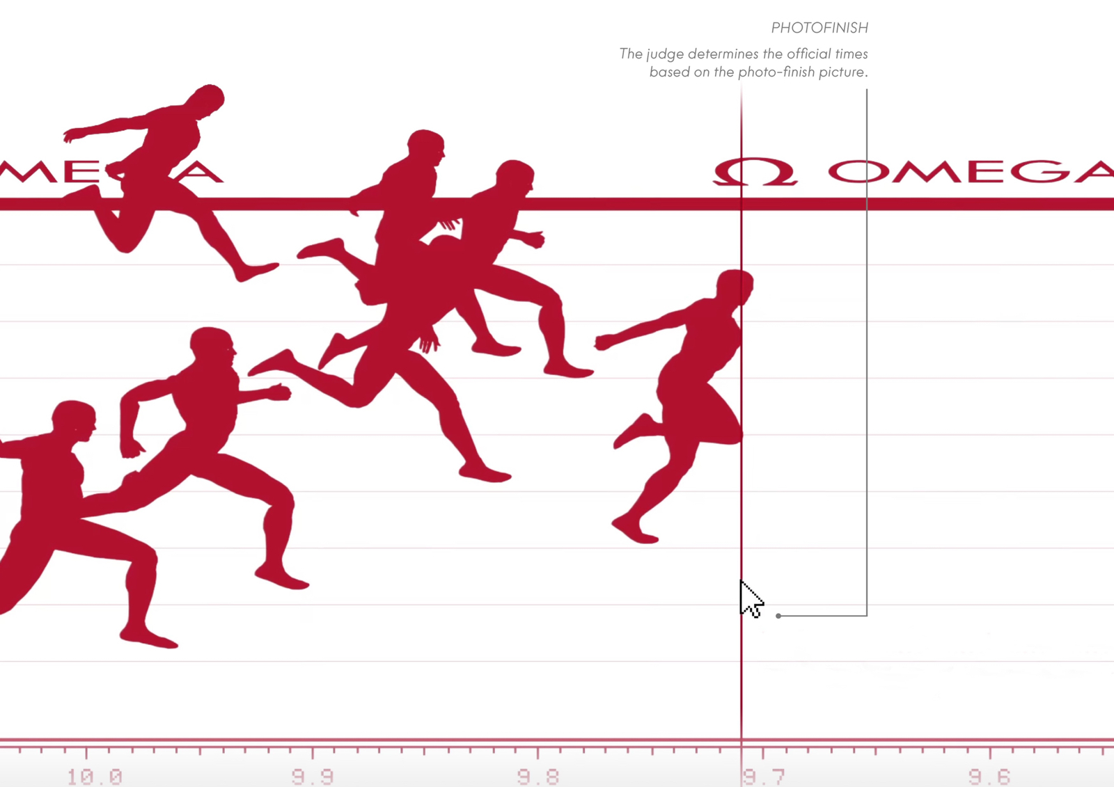 100 m lisos Omega JJOO RIO2016 - 4
