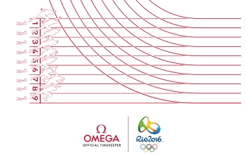 Omega JJOO RIO 2016 Header