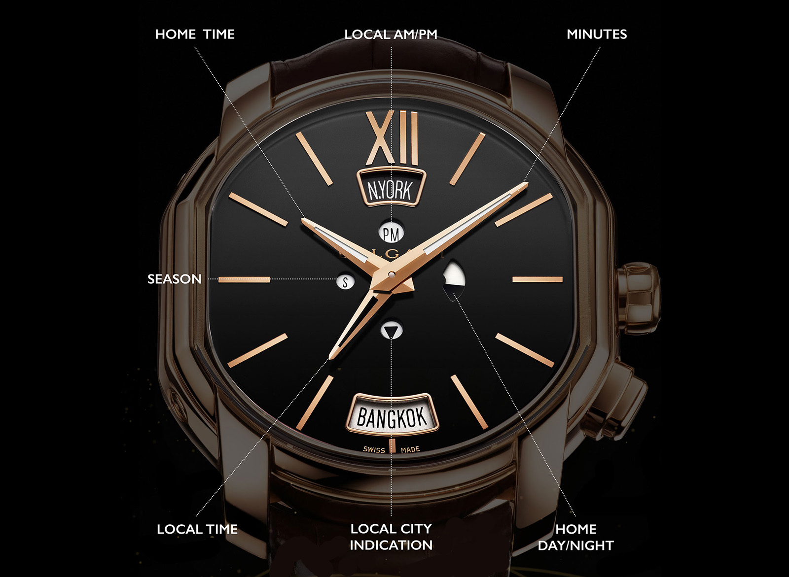 Bulgari Hora Domus Dual Timezone - funciones