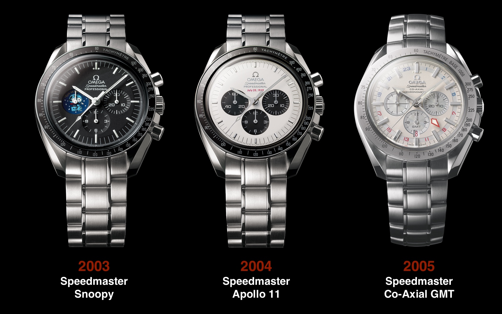 Omega Speedmaster 2003 2004 2005