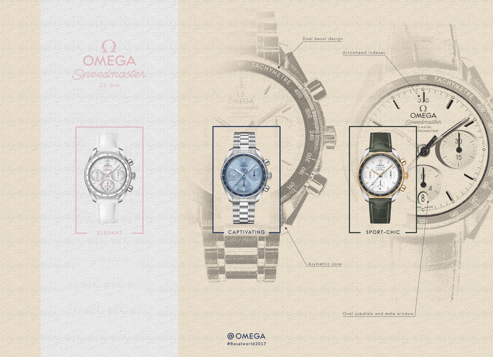 Omega-Speedmaster-38-Infografia