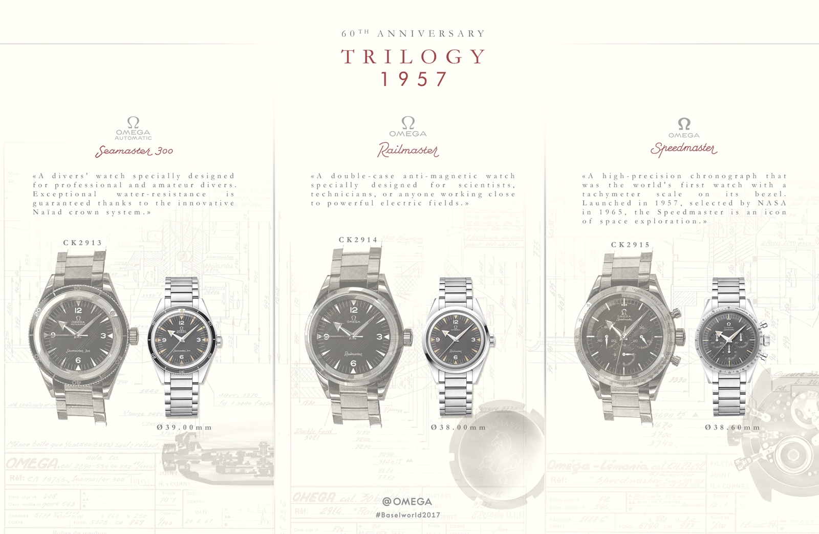 Omega Trilogy Baselworld 2017-Infografia