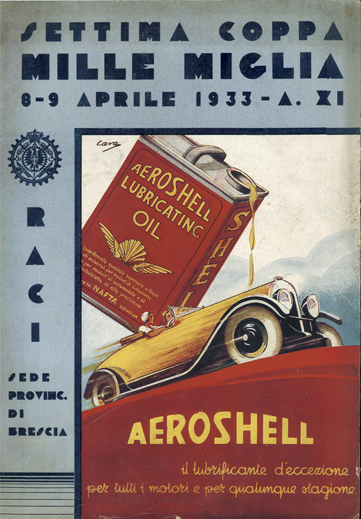 Mille Miglia 1933