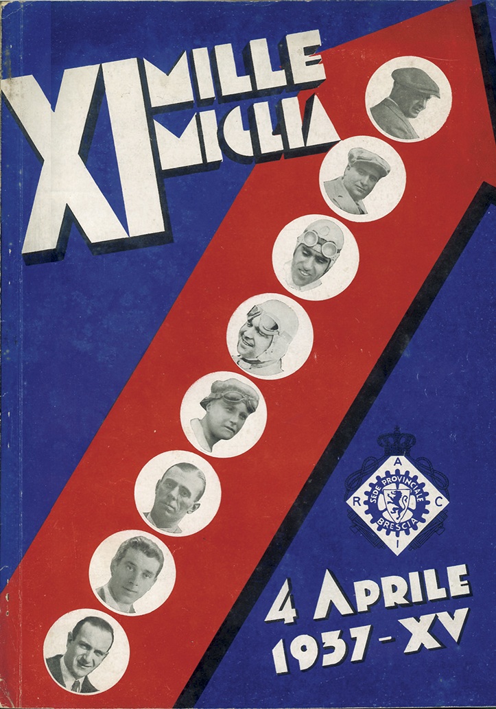 Mille Miglia 1937