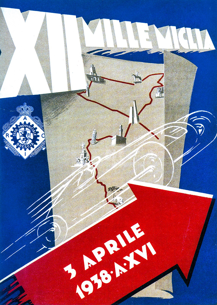 Mille Miglia 1938