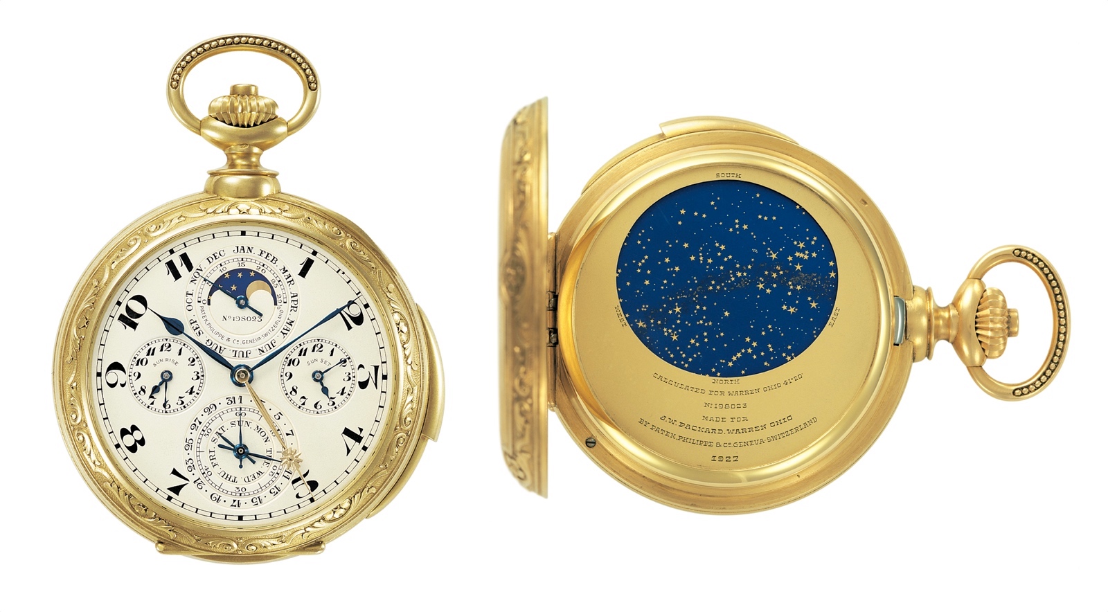 Patek Philippe en New York - James Ward Packard's Astronomical Pocket Watch (1925)