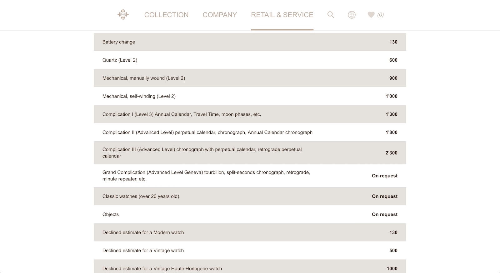 Patek Philippe new web - Service rates 2