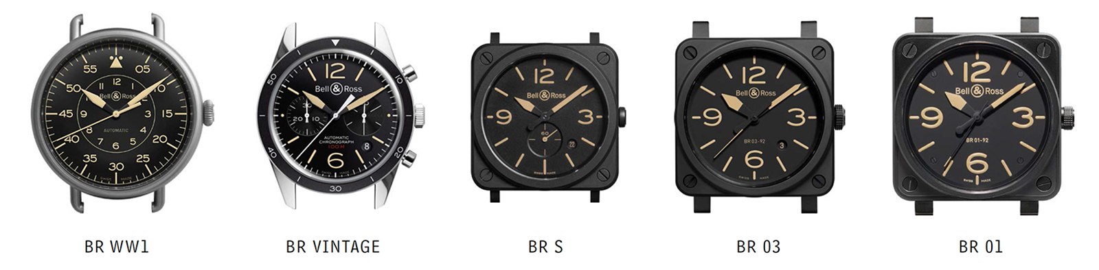Colección Heritage Bell & Ross