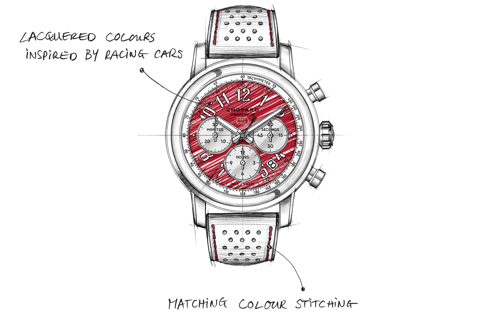 Chopard Mille Miglia Racing Colours