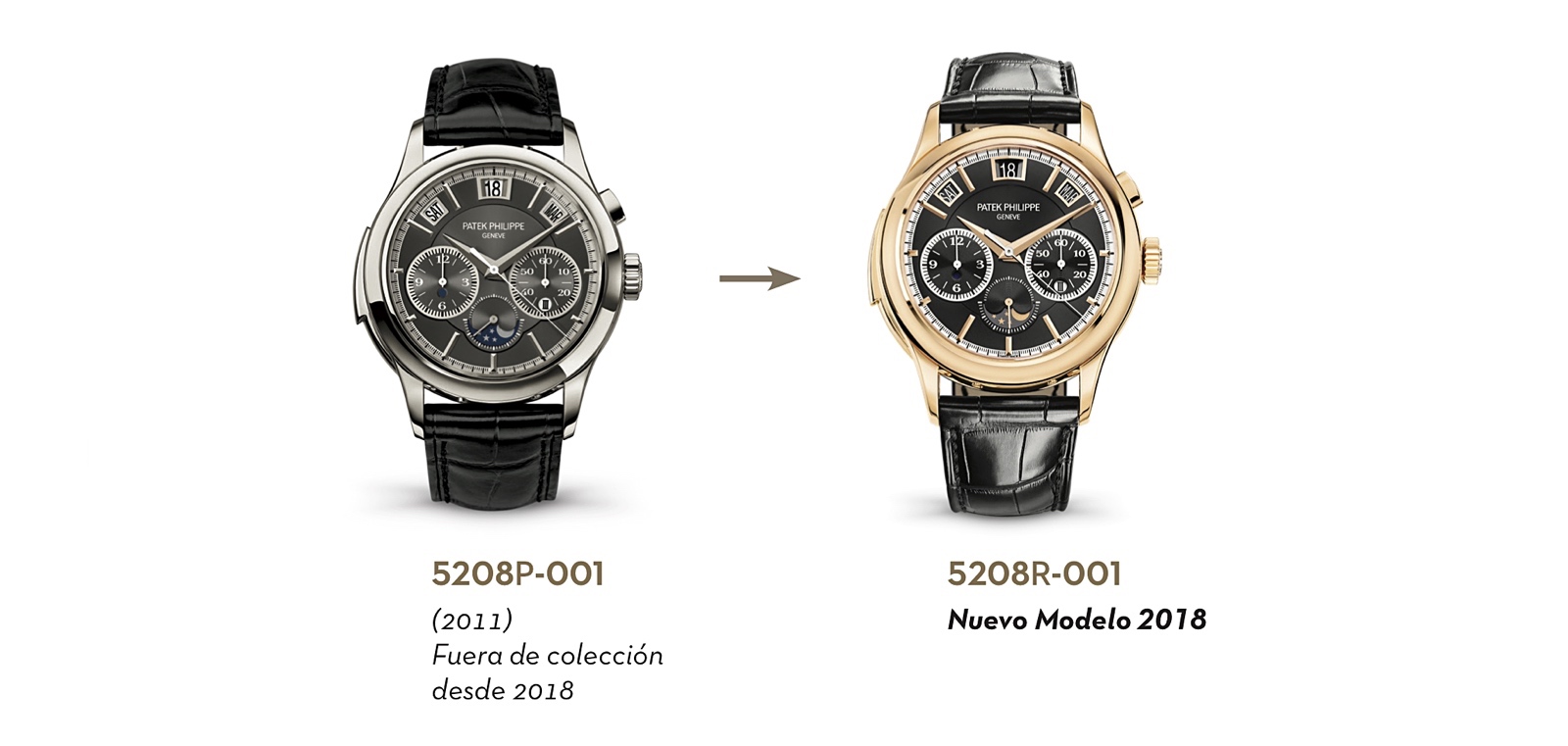 Las otras novedades de Patek Philippe en Baselworld 2018 - 5208R-001 evolución