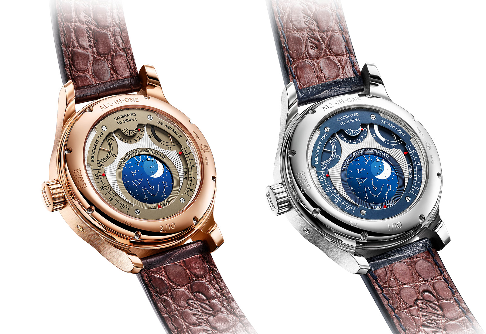 Chopard L.U.C All-in-One
