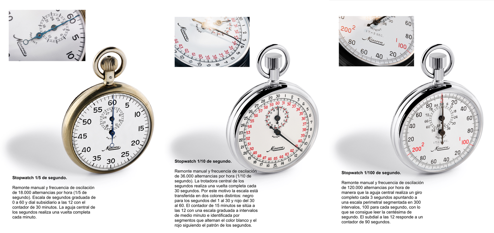 Minerva Stopwatches 1