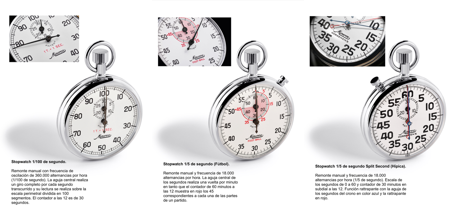Minerva Stopwatches 2