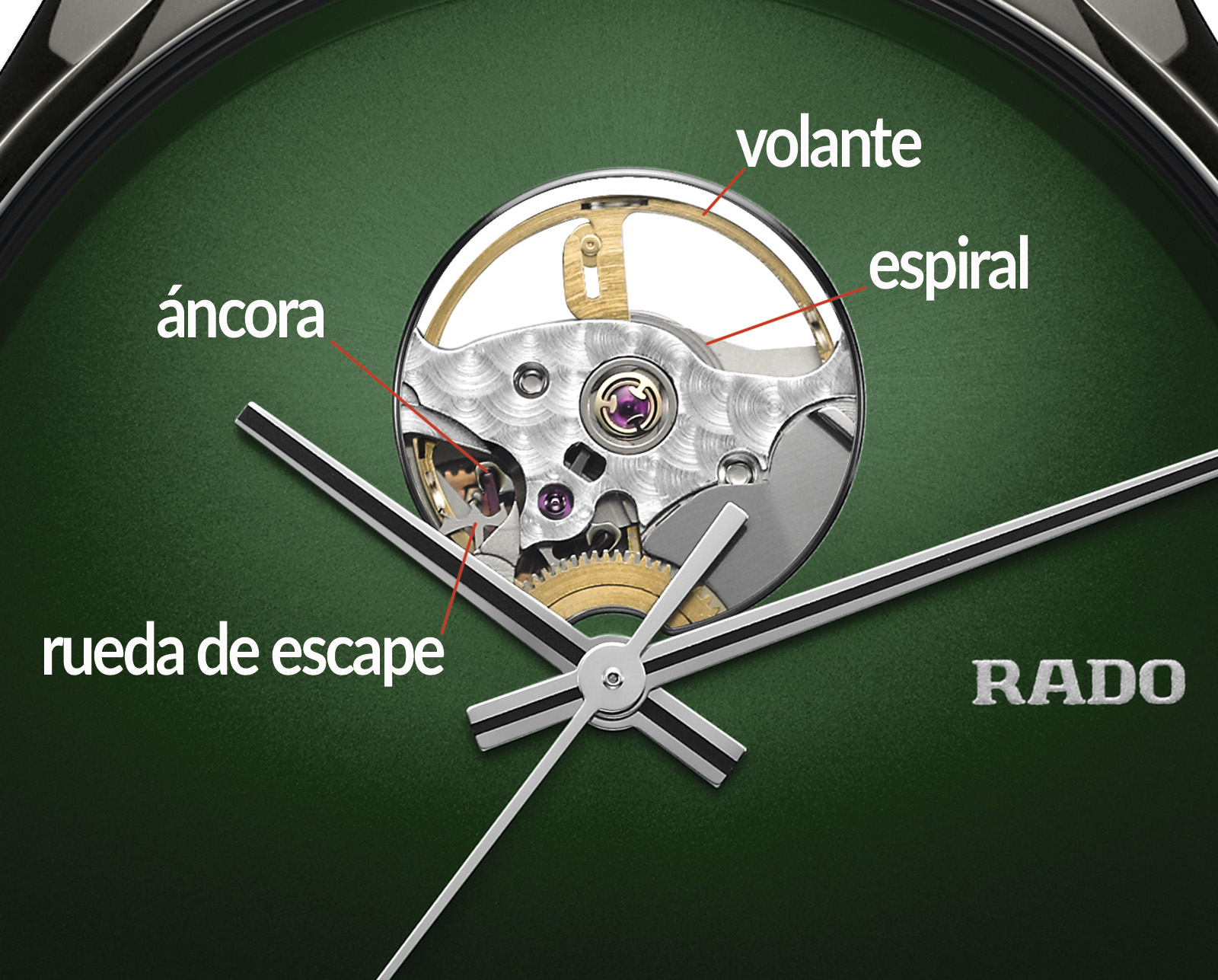 Rado True Secret