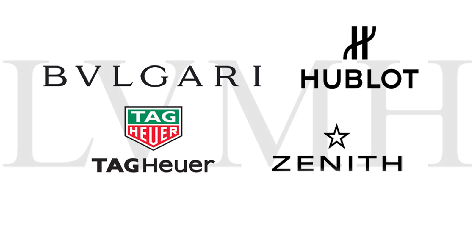 LVMH