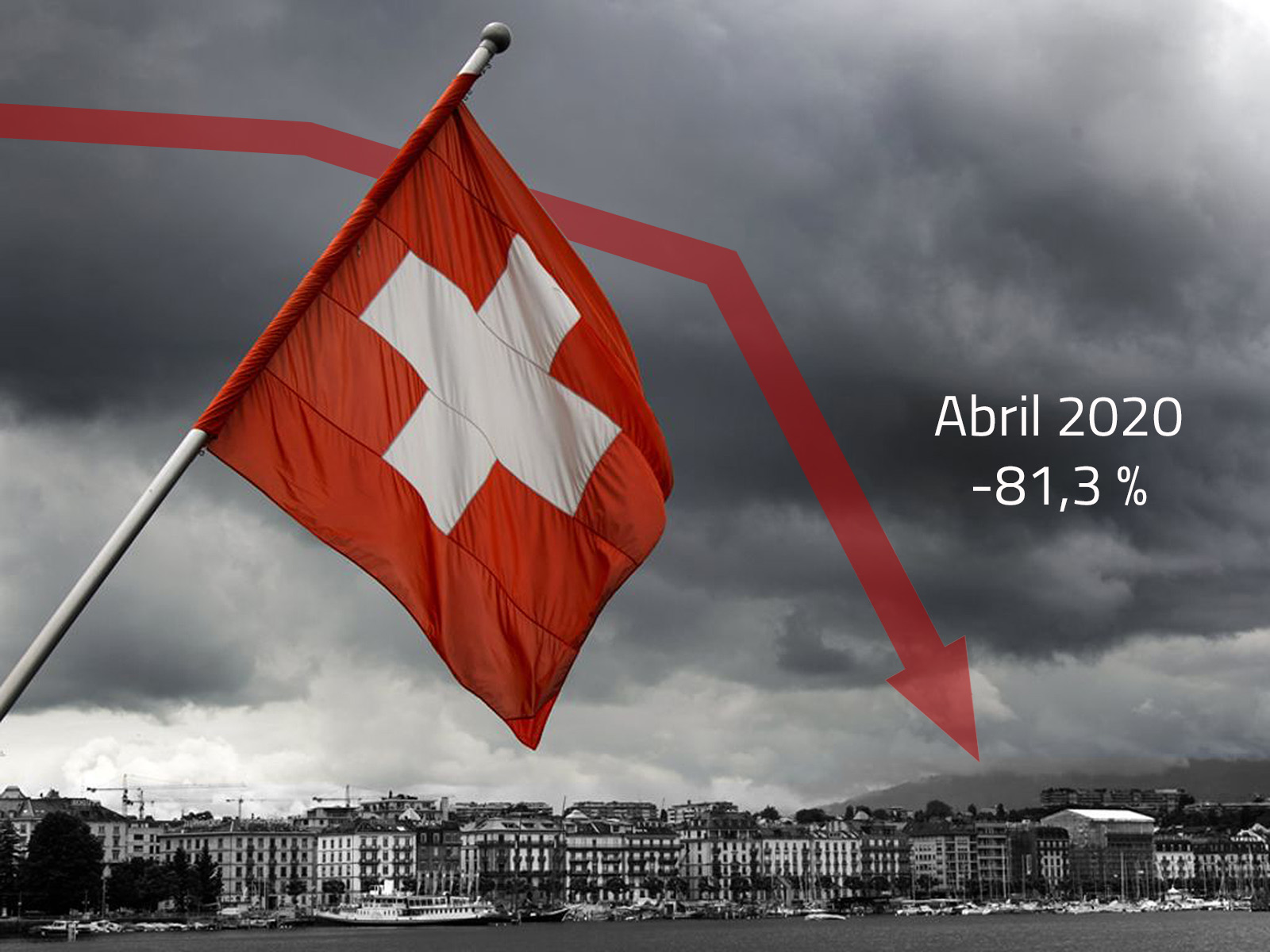 Caída exportaciones relojería suiza abril 2020