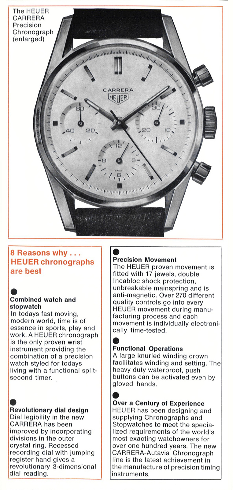 TAG HEUER Porsche Chronograph