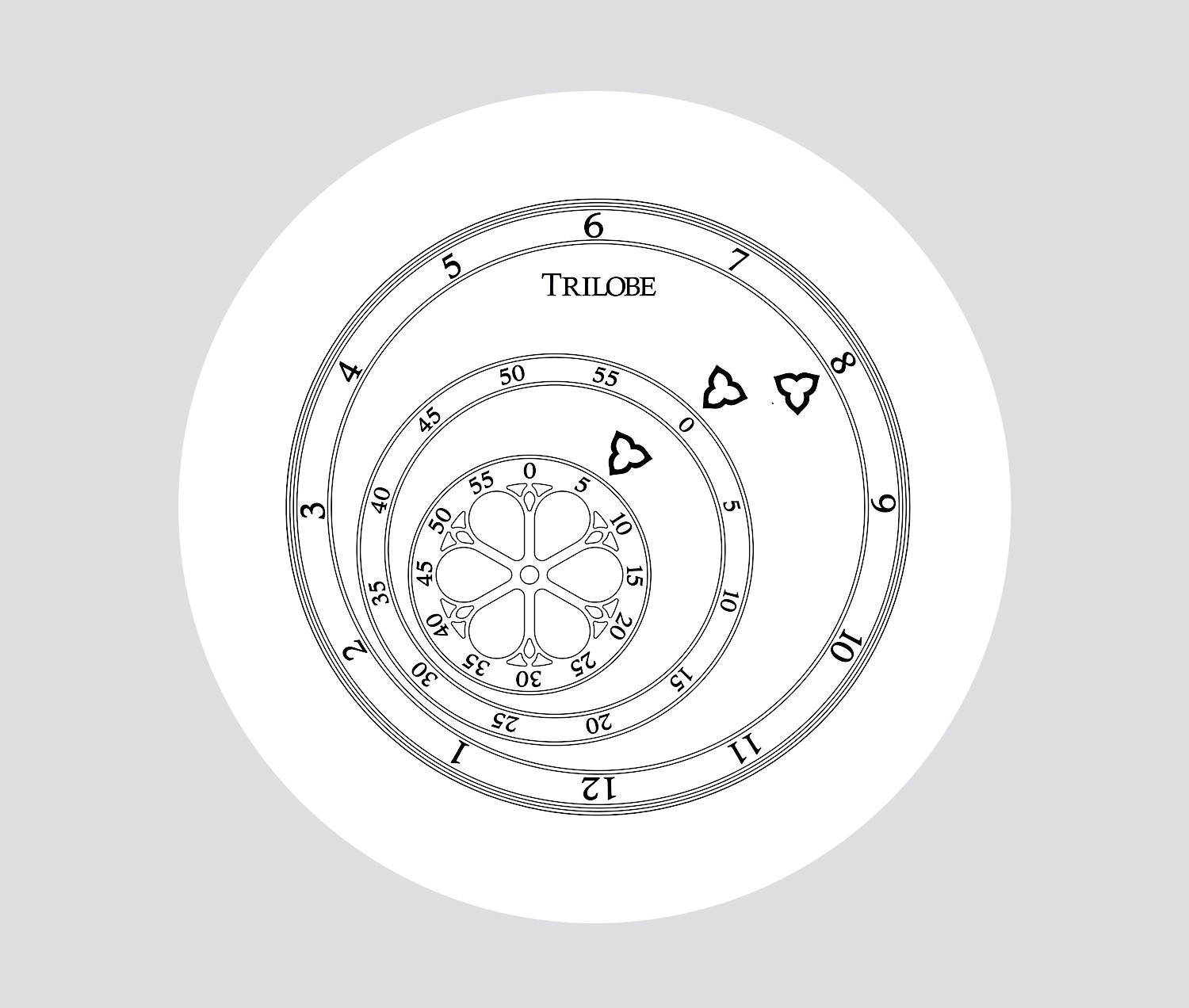 Trilobe Les Matinaux - sistema de indicación del tiempo