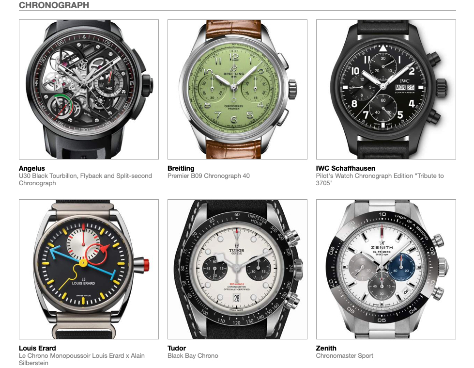 GPHG-2021-Nominations-Chronograph