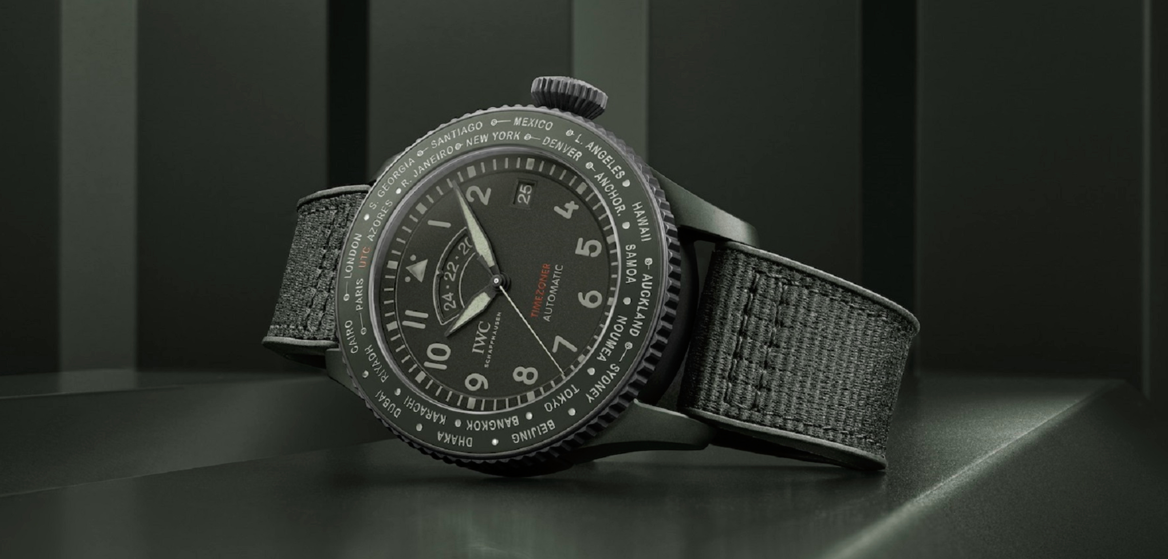 IWC Pilot’s Watch Timezoner Top Gun Woodland